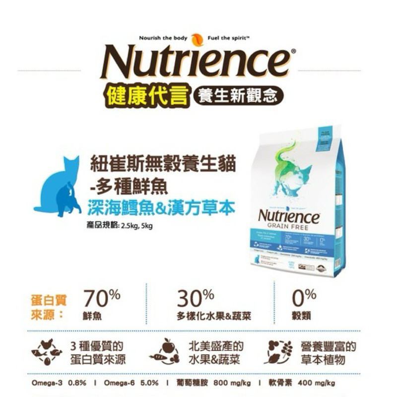 【A-533】紐崔斯 無穀養生貓 - 六種魚 2.5kg nutrience 無穀成貓飼料 (紅利214500點)