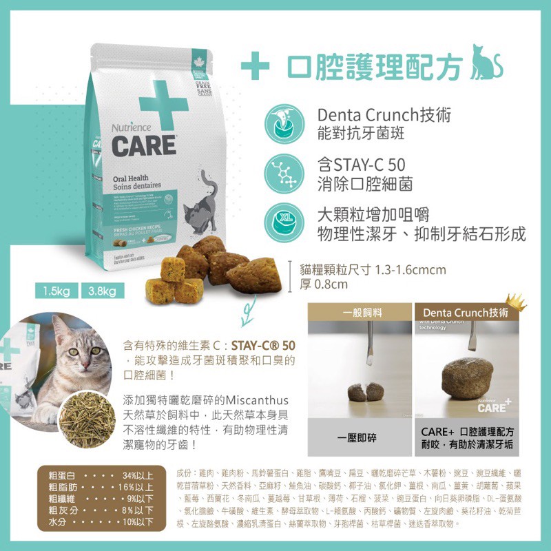 【A-326】紐崔斯 Nutrience🏥 CARE+ 無穀處方貓糧 貓飼料 貓處方飼料 口腔護理配方 1.5KG !!下單告知客服規格!!(紅利245700點)