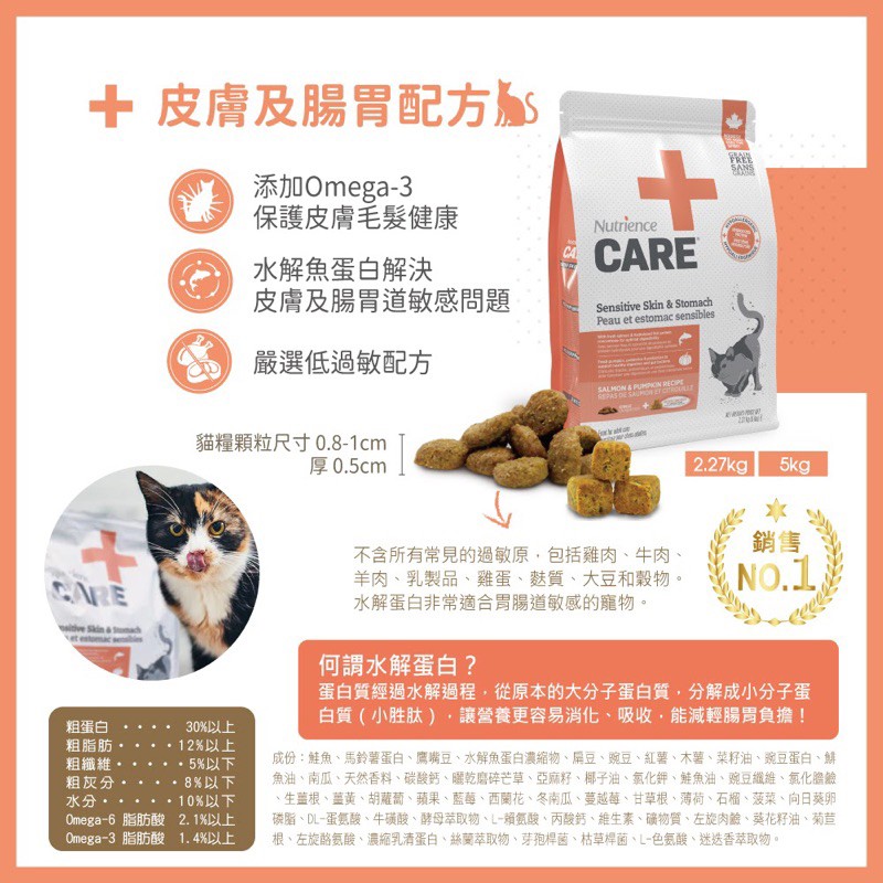 【A-328】紐崔斯 Nutrience🏥 CARE+ 無穀處方貓糧 貓飼料 貓處方飼料 皮膚及腸胃道配方 2.27KG (紅利380900點)