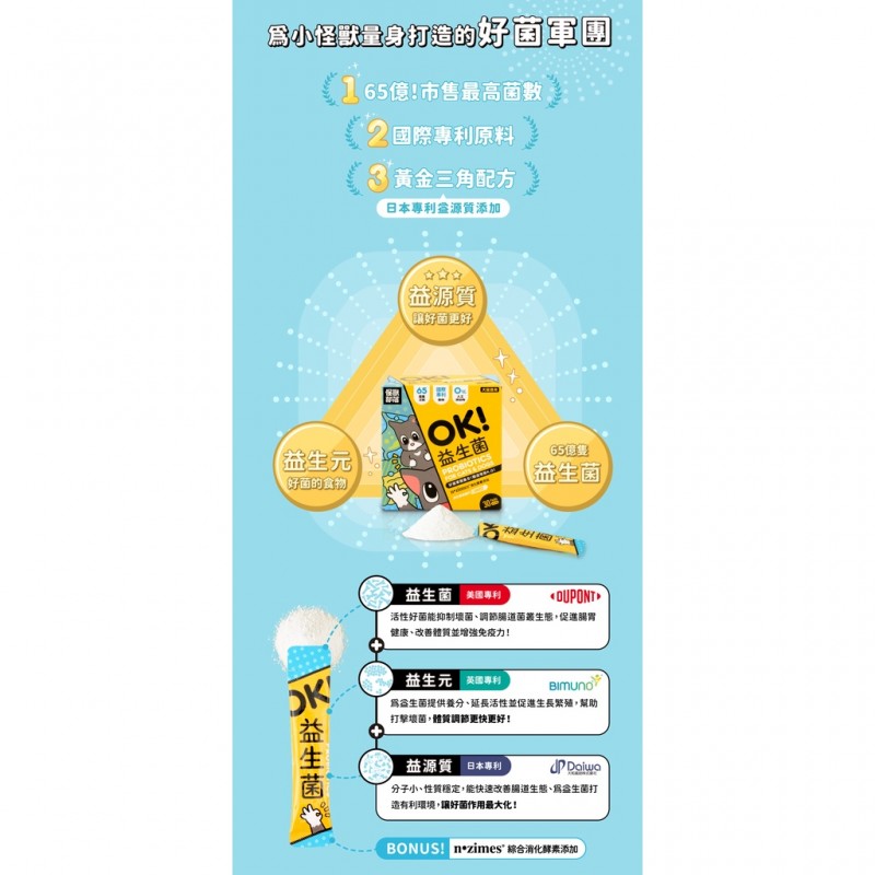 【A-340】怪獸部落 LitoMon  OK!益生菌（1.5g×30包） 犬貓綜合營養補給 犬貓營養品  (紅利107900點)